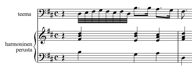 Esimerkki 3
